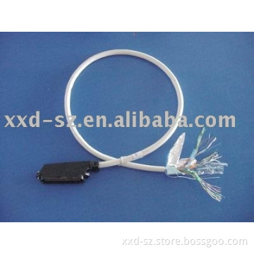 HPV Telephone Cords